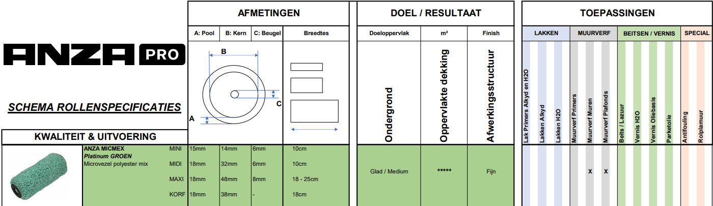 micmex_kitcentrum