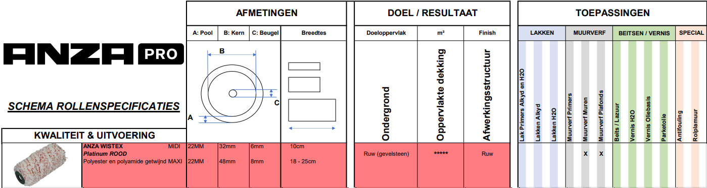 Wistex_kitcentrum